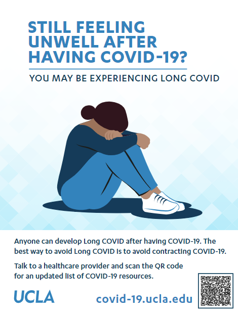 Coronavirus graphic regarding Long COVID