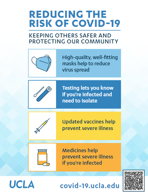 Coronavirus graphic regarding reducing risk