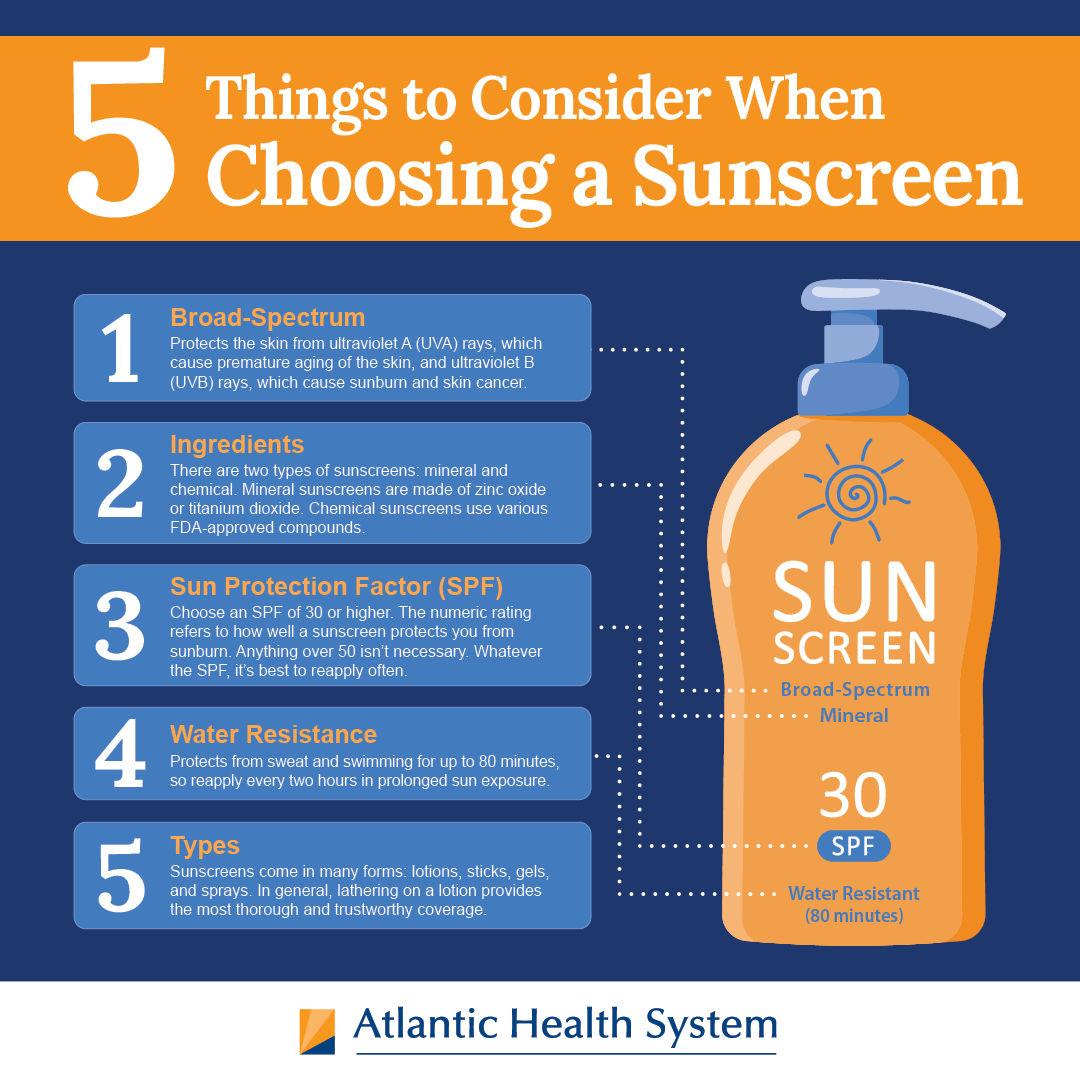 Sunscreen Choice
